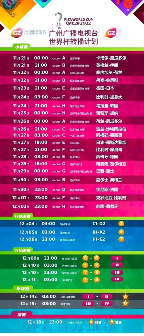 2021世界杯直播高清在线观看平台推荐