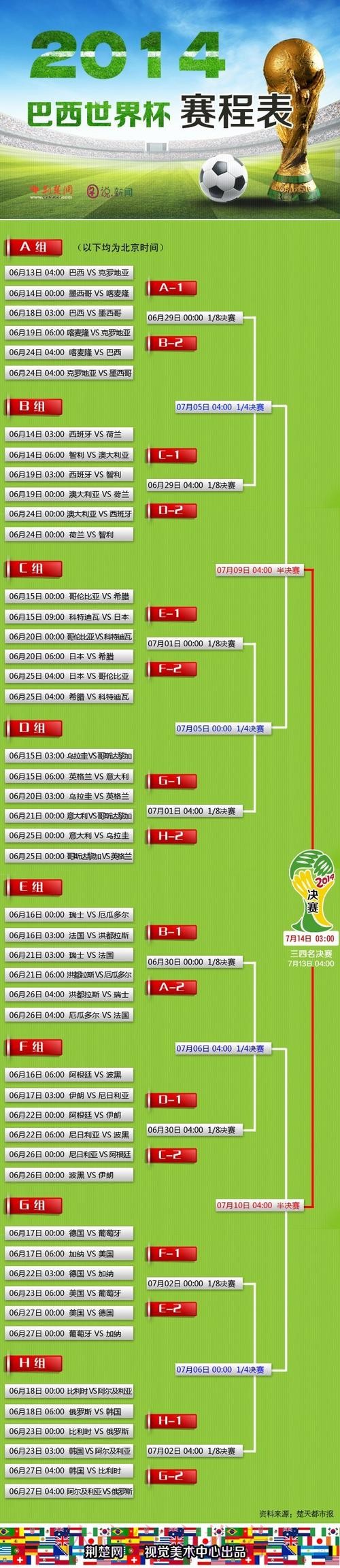 世界杯盘口免费官方预测宝典