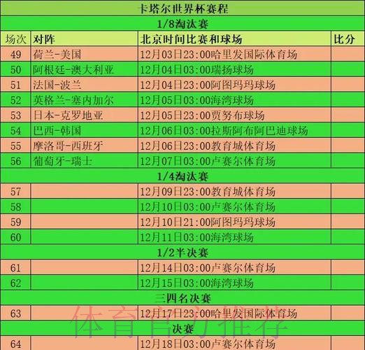 世界杯球队胜率分析与趋势洞察