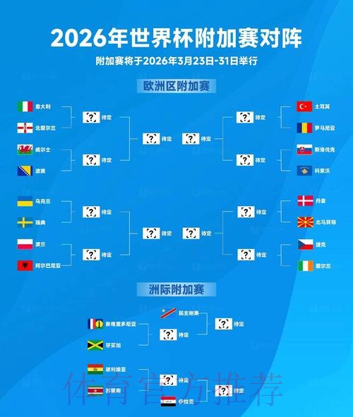 2026世界杯竞猜实时数据分析与预测
