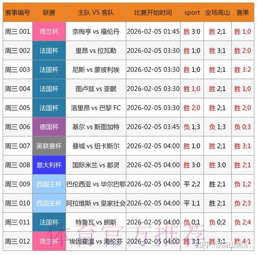 2026世界杯竞猜实时数据分析与预测