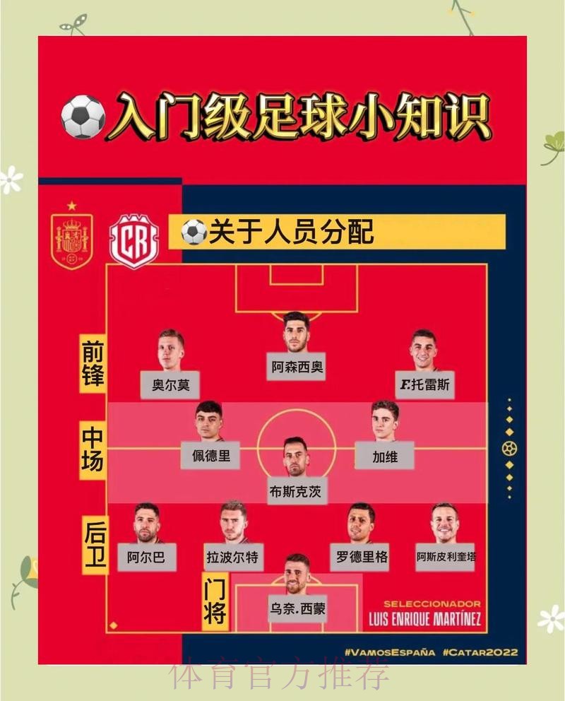 全面解析世界杯赛前下注技巧与策略 全面解析世界杯赛前下注技巧与策略
