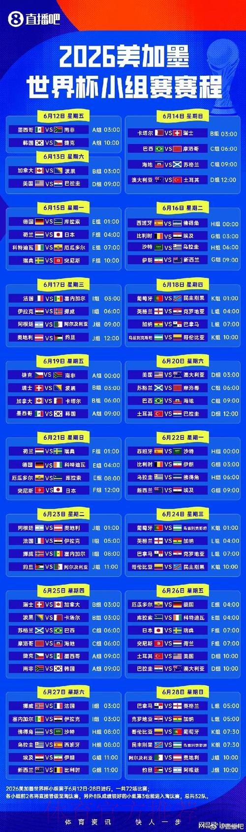 2026年世界杯小组赛详细时间安排表 2026年世界杯小组赛详细时间安排表